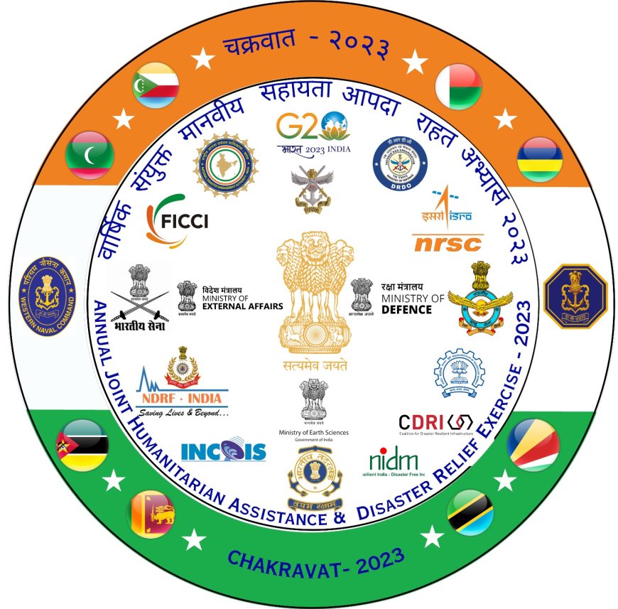 क्या है भारत का चक्रवात 2023 कैसे काम करेगा ?